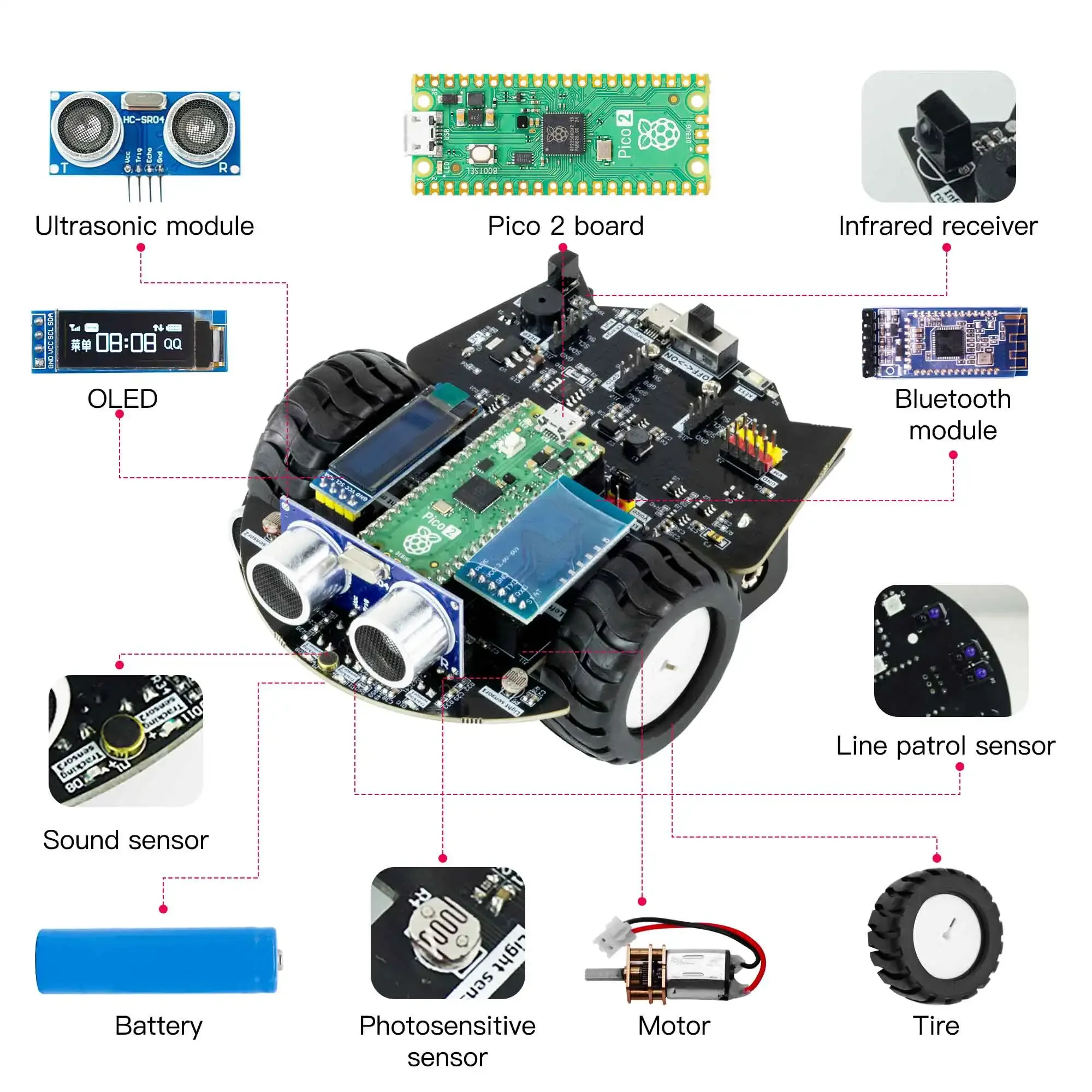 Yahboom Raspberry Pi Pico 2 Ki - Robot Car Kit recensione e prezzo