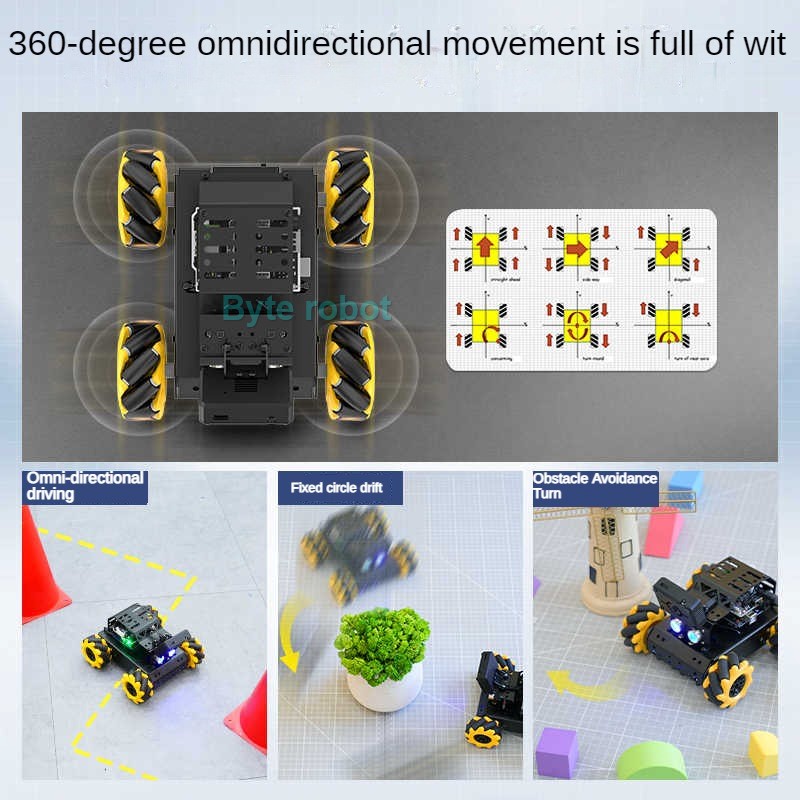 MiniAuto AI Vision 4WD Mecanum - Robot Car Kit recensione e prezzo