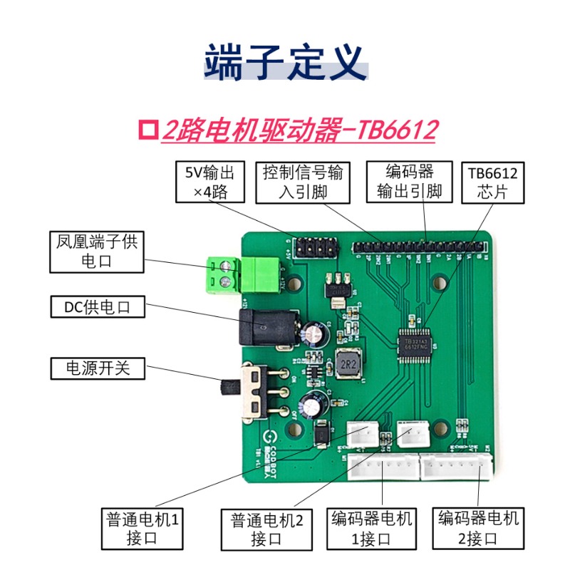 Modulo di controllo motore TB6 - Motor Driver L298N recensione e prezzo