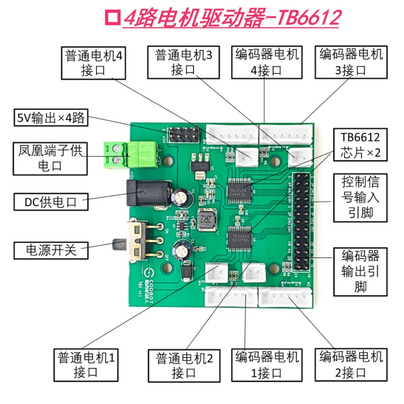Modulo di controllo motore TB6 - Motor Driver L298N recensione e prezzo