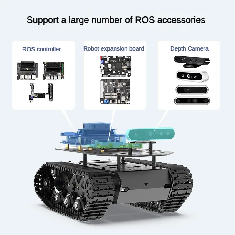 Kit Robot Car Intelligente con - Robot Car Kit recensione e prezzo