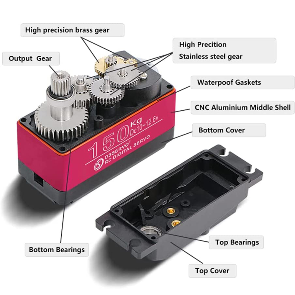 150kg 80kg 60kg Servo digitale - Servo Bracket recensione e prezzo
