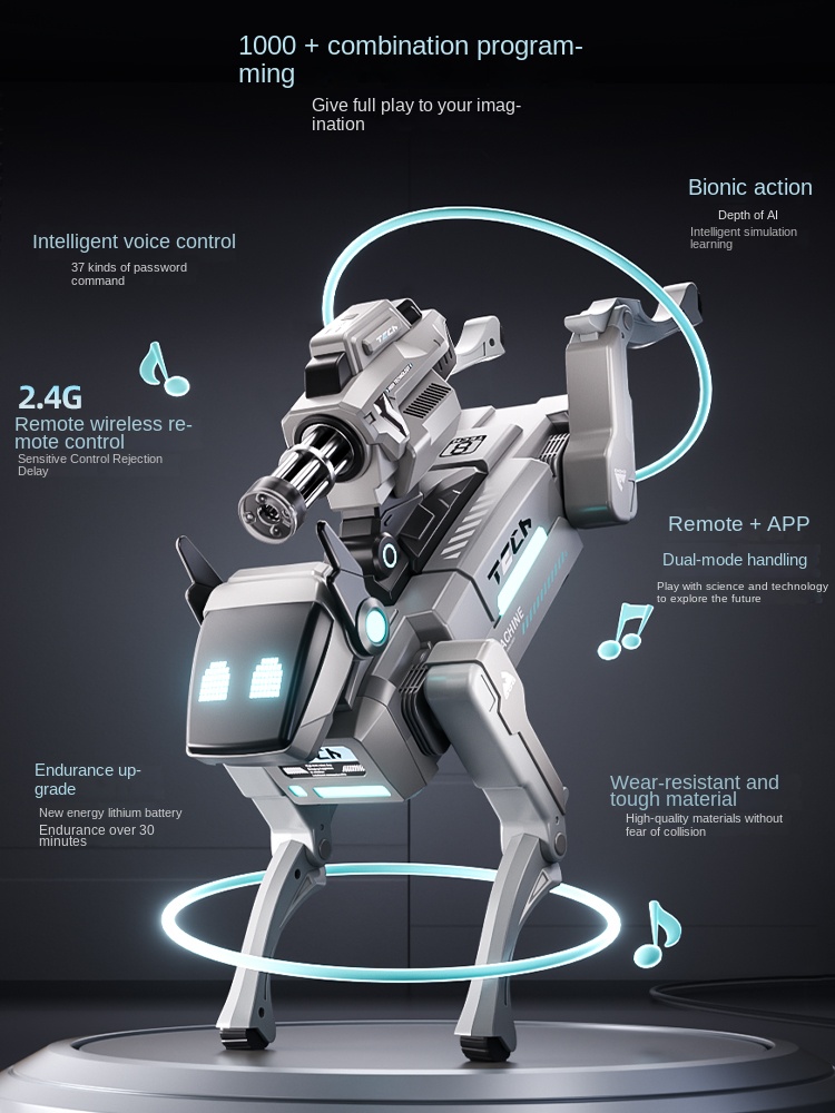 Controllo con motore brushless - Robot Remote Control recensione e prezzo