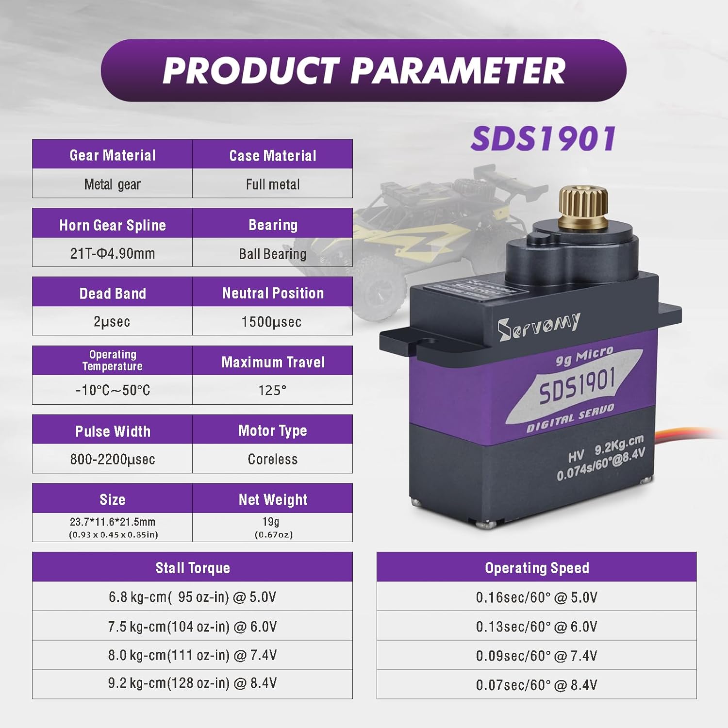 SERVOMY-SDS1901 Digitale 9G Mi - Servo Sg90 recensione e prezzo