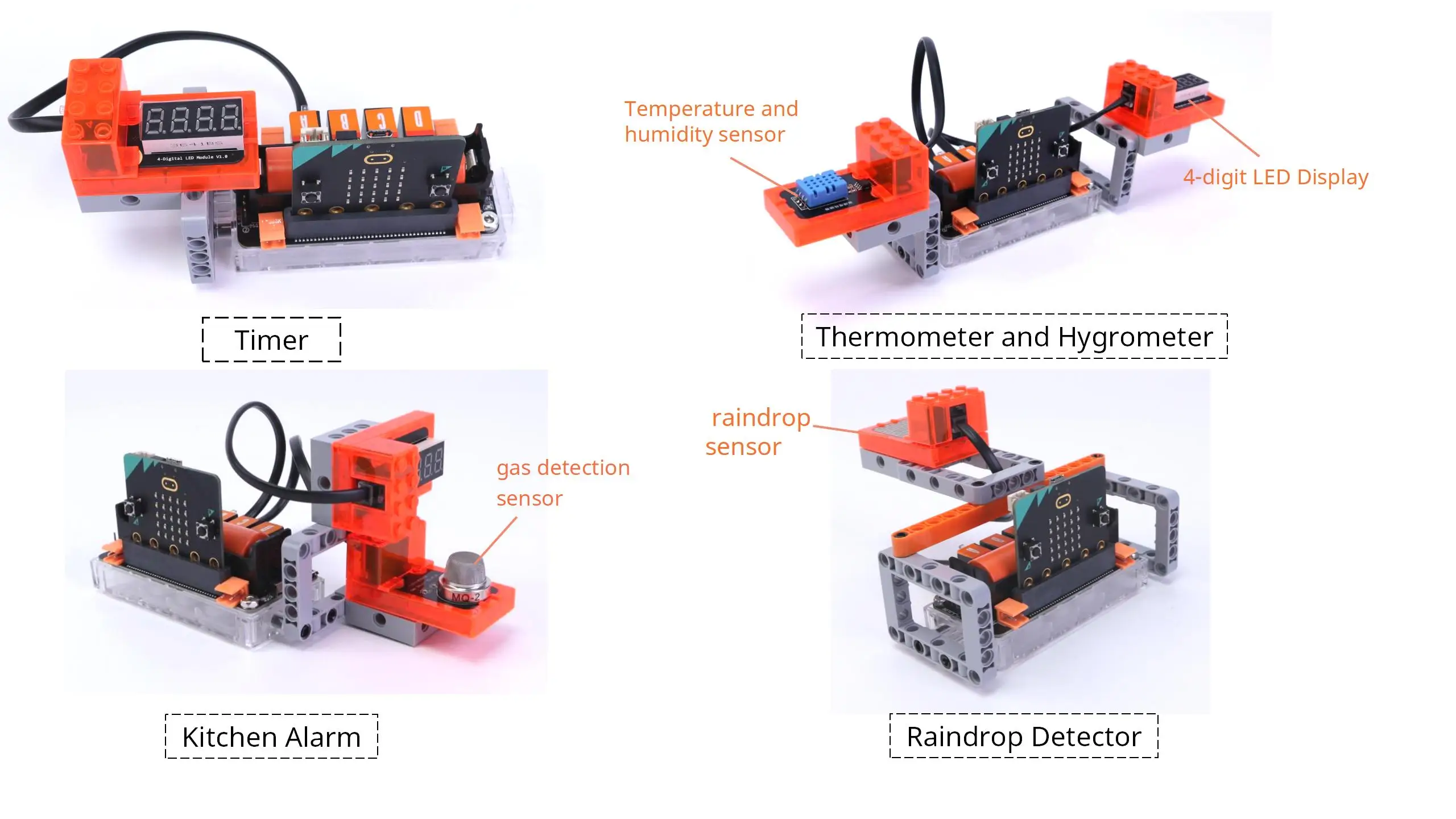 MaiyatangEducational Kit Scien - Microbit Robot recensione e prezzo