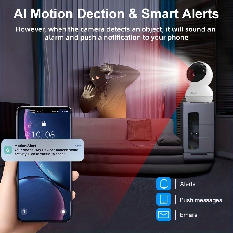 Telecamera per Animali Domesti - Pan Tilt Bracket recensione e prezzo